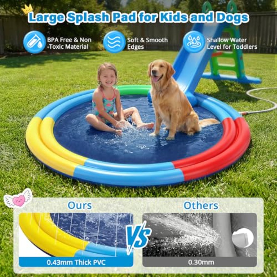 Alfombra de Agua para Perros,  - Sprinkler Splash Pad reseña y precio